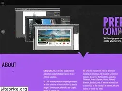 Sites similar to cybergraphix.com