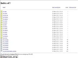Sites similar to cybergym.gr