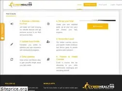 Sites similar to cyberhealths.com