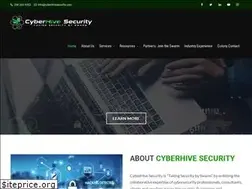 Sites similar to cyberhivesecurity.com