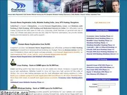 Sites similar to cyberhost.in