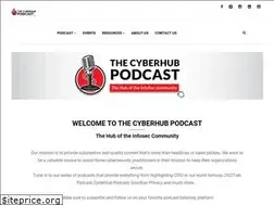 Sites similar to cyberhubpodcast.com