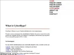 Sites similar to cyberhypeclt.com