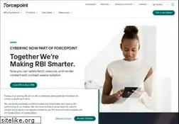Sites similar to cyberinc.com