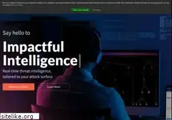 Sites similar to cyberint.com
