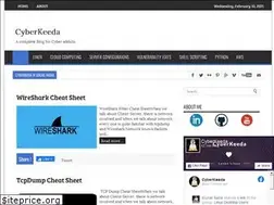 Sites similar to cyberkeeda.com