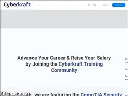Sites similar to cyberkrafttraining.com