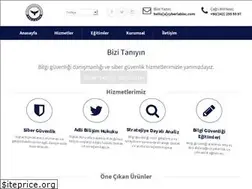 Sites similar to cyberlabisc.com