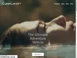 Sites similar to cyberlandr.com