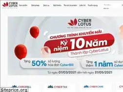 Sites similar to cyberlotus.com