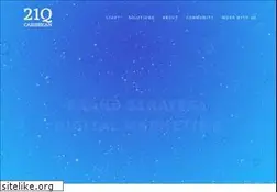 Sites similar to cybermango.net