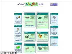 Sites similar to cybermidi.net