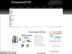 Sites similar to cybernetfx.com