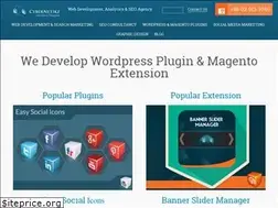 Sites similar to cybernetikz.com
