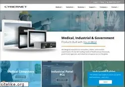 Sites similar to cybernetman.com