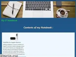 Sites similar to cyberon.org