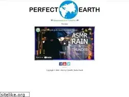 Sites similar to cyberpe.org