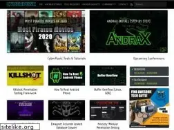 Sites similar to cyberpunk.rs