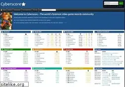 Sites similar to cyberscore.me.uk