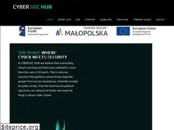 Sites similar to cybersechub.eu