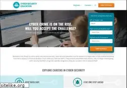 Sites similar to cybersecurityeducation.org