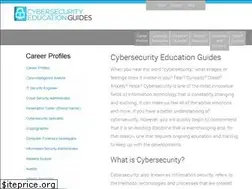 Sites similar to cybersecuritymastersdegree.org