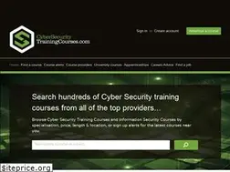 Sites similar to cybersecuritytrainingcourses.com