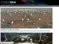 Sites similar to cyberska.org