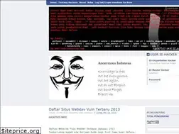 Sites similar to cybersoftzone.blogspot.com