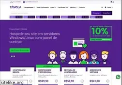 Sites similar to cyberspace.com.br