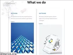 Sites similar to cyberspace.net.ng