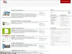 Sites similar to cyberspaces.ucoz.com