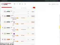 Sites similar to cybersportscore.com