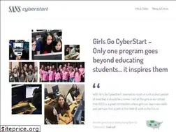 Sites similar to cyberstartus.org