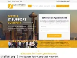 Sites similar to cyberstreams.com