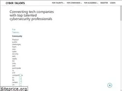 Sites similar to cybertalents.com
