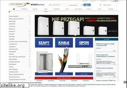 Sites similar to cyberteam.pl