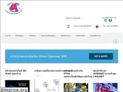 Sites similar to cyberthai.com