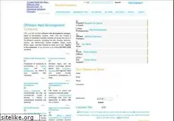 Sites similar to cyberthinkinfotech.com