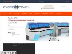 Sites similar to cybertracx.com