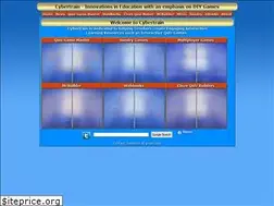 Sites similar to cybertrain.info