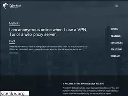 Sites similar to cyberyozh.com
