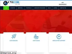 Sites similar to cybetiq.com