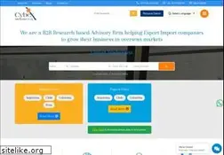 Sites similar to cybex.in