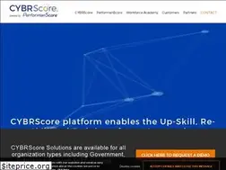 Sites similar to cybrscore.io
