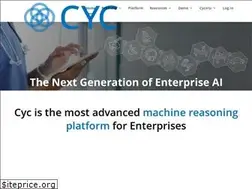 Sites similar to cyc.com