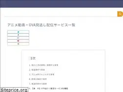 Sites similar to cyc1983.com