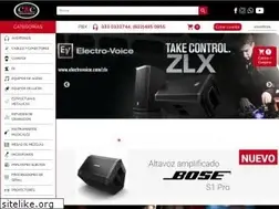 Sites similar to cycelectronica.com