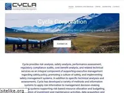 Sites similar to cycla.com