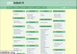 Sites similar to cycladen.startkabel.nl